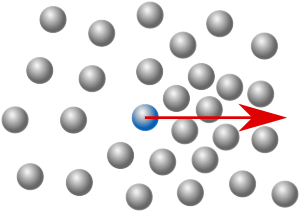 Tagged particle in 2D