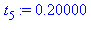 .20000