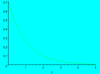 [Maple Plot]