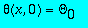 theta(x,0) = Theta[0]