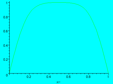 [Maple Plot]