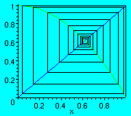 [Maple Plot]