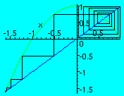 [Maple Plot]