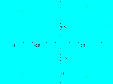 [Maple Plot]