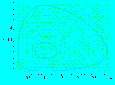 [Maple Plot]