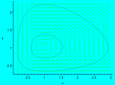 [Maple Plot]