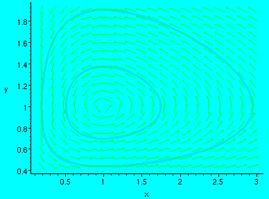 [Maple Plot]