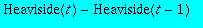 Heaviside(t)-Heaviside(t-1)