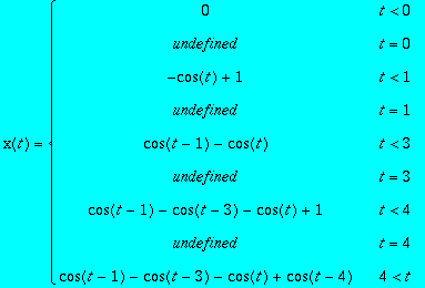 x(t) = PIECEWISE([0, t < 0],[undefined, t = 0],[-co...