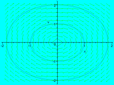 [Maple Plot]