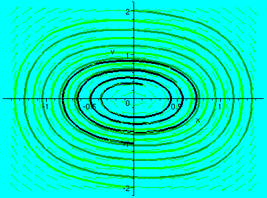 [Maple Plot]