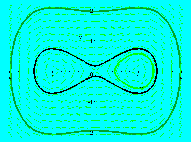 [Maple Plot]