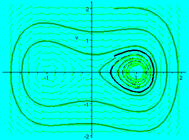 [Maple Plot]