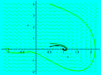 [Maple Plot]