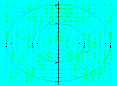 [Maple Plot]