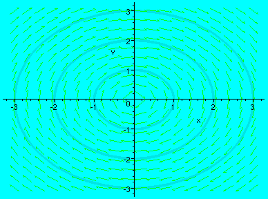 [Maple Plot]