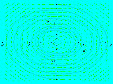 [Maple Plot]