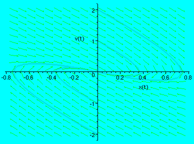 [Maple Plot]